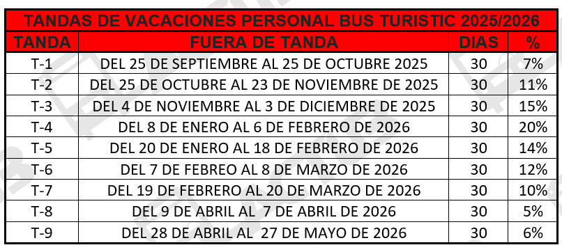 3 Calendario escogidas 2025