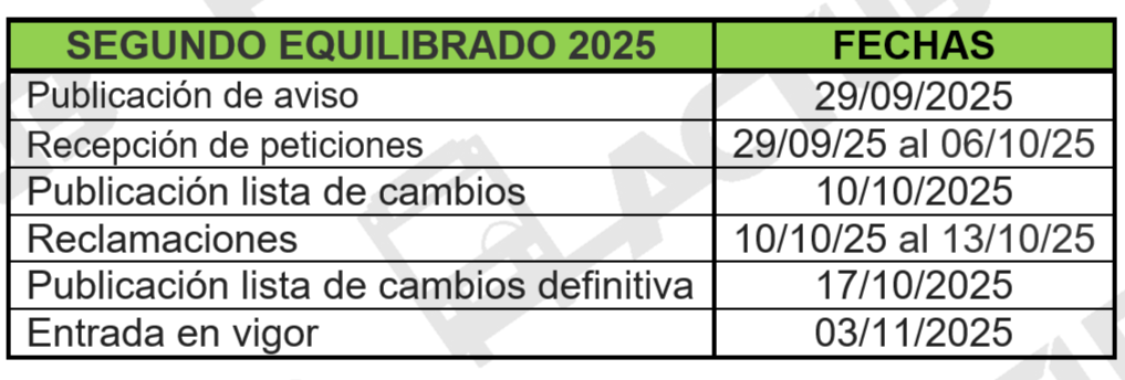 7 Calendario escogida 2025