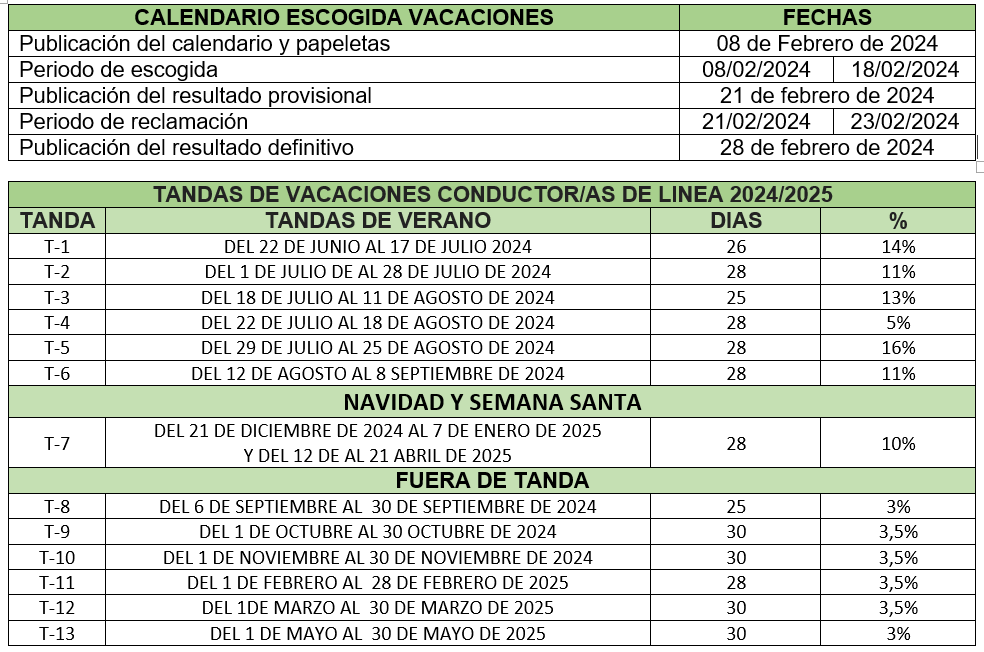 ESCOGIDA VACACIONES 2024