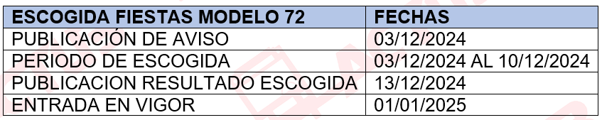 Escogida modelo 72