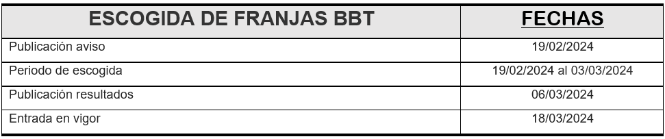 Franjas BTT 2024