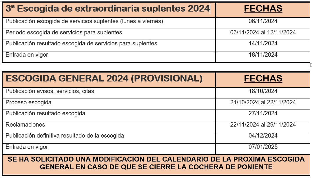 General 2024