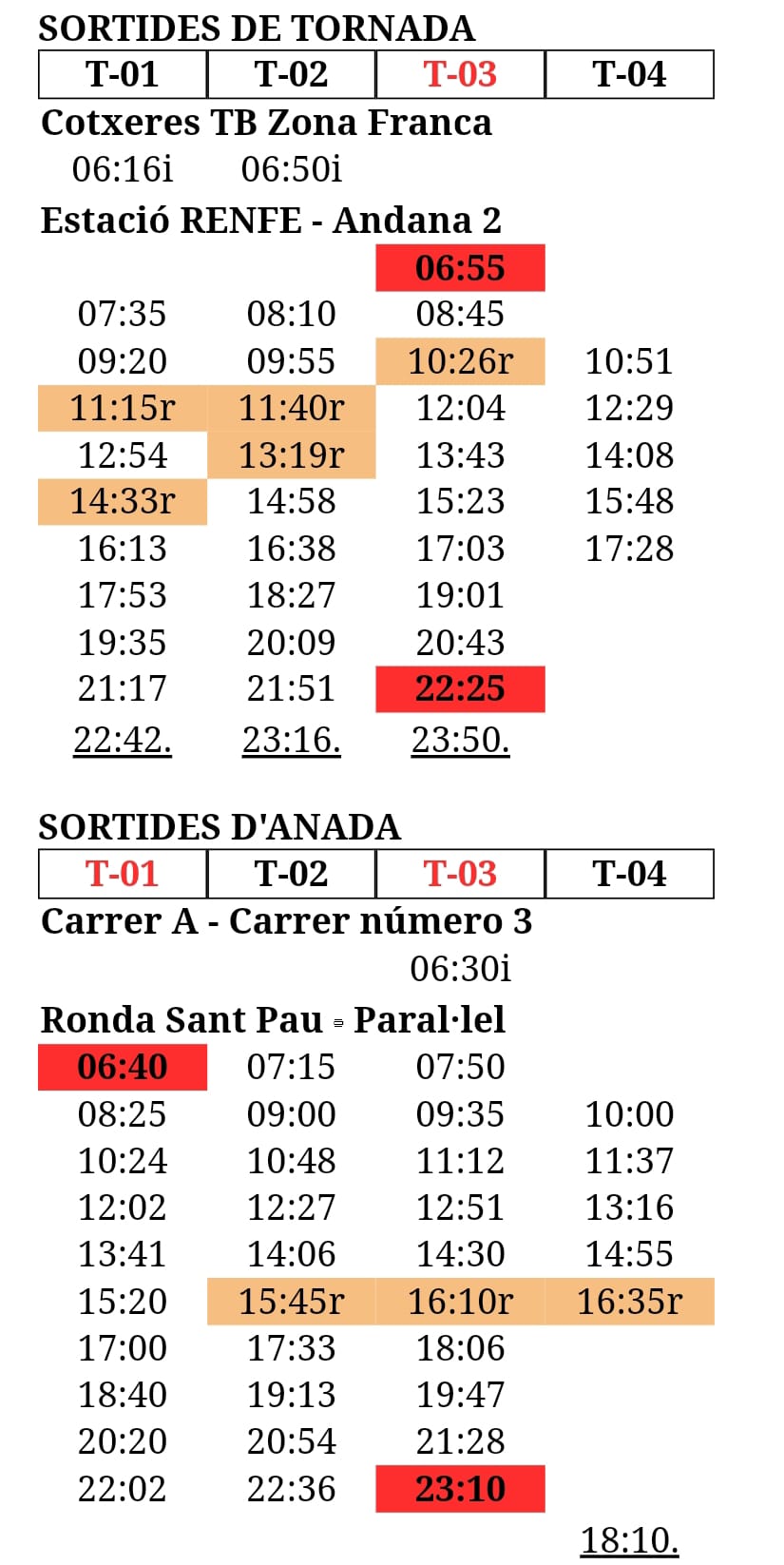 Horario 21 domingo 