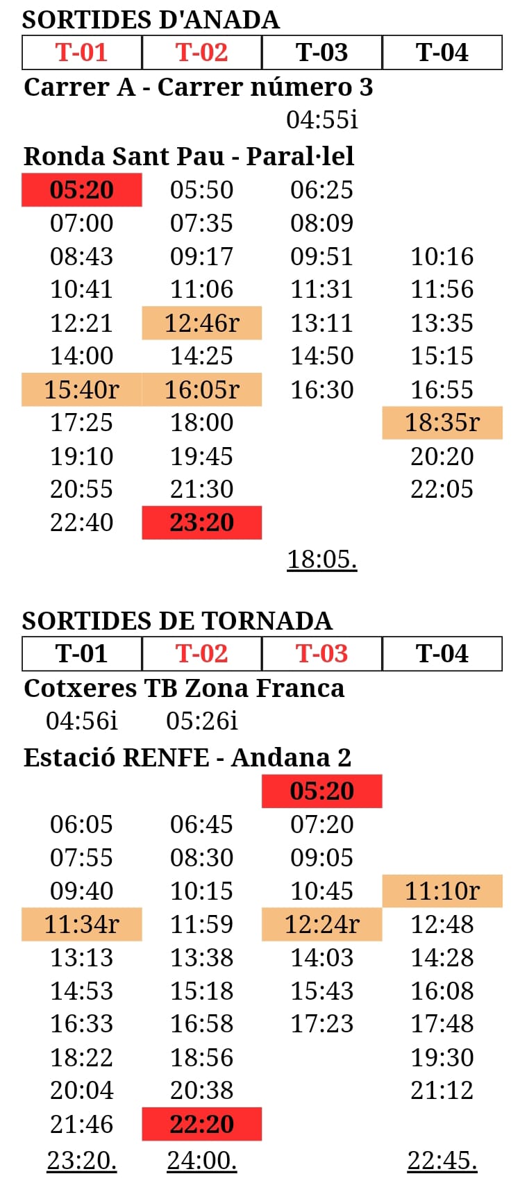 Horario 21 sabado 