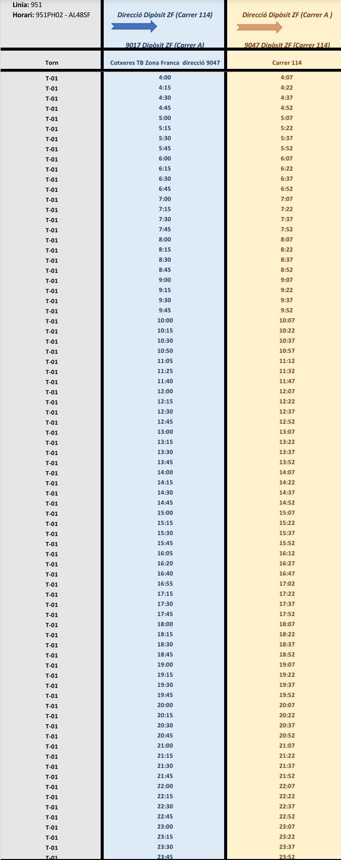 Lanzaderfa Horario FS
