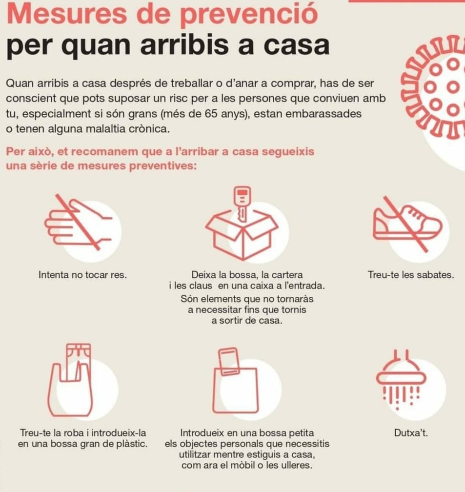 Mesures de prevenció