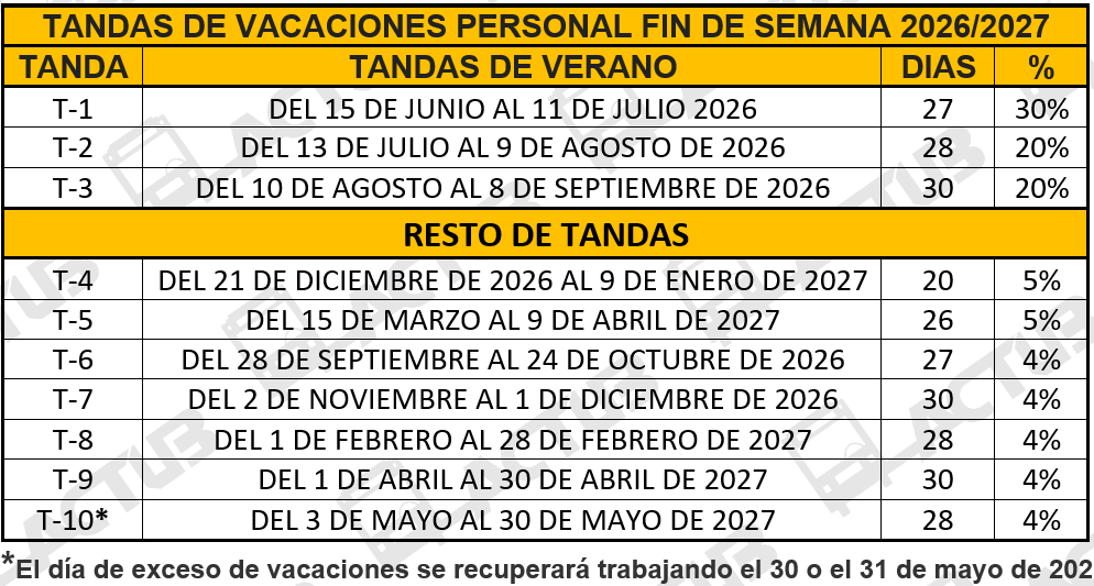 V. Fin Semana 26
