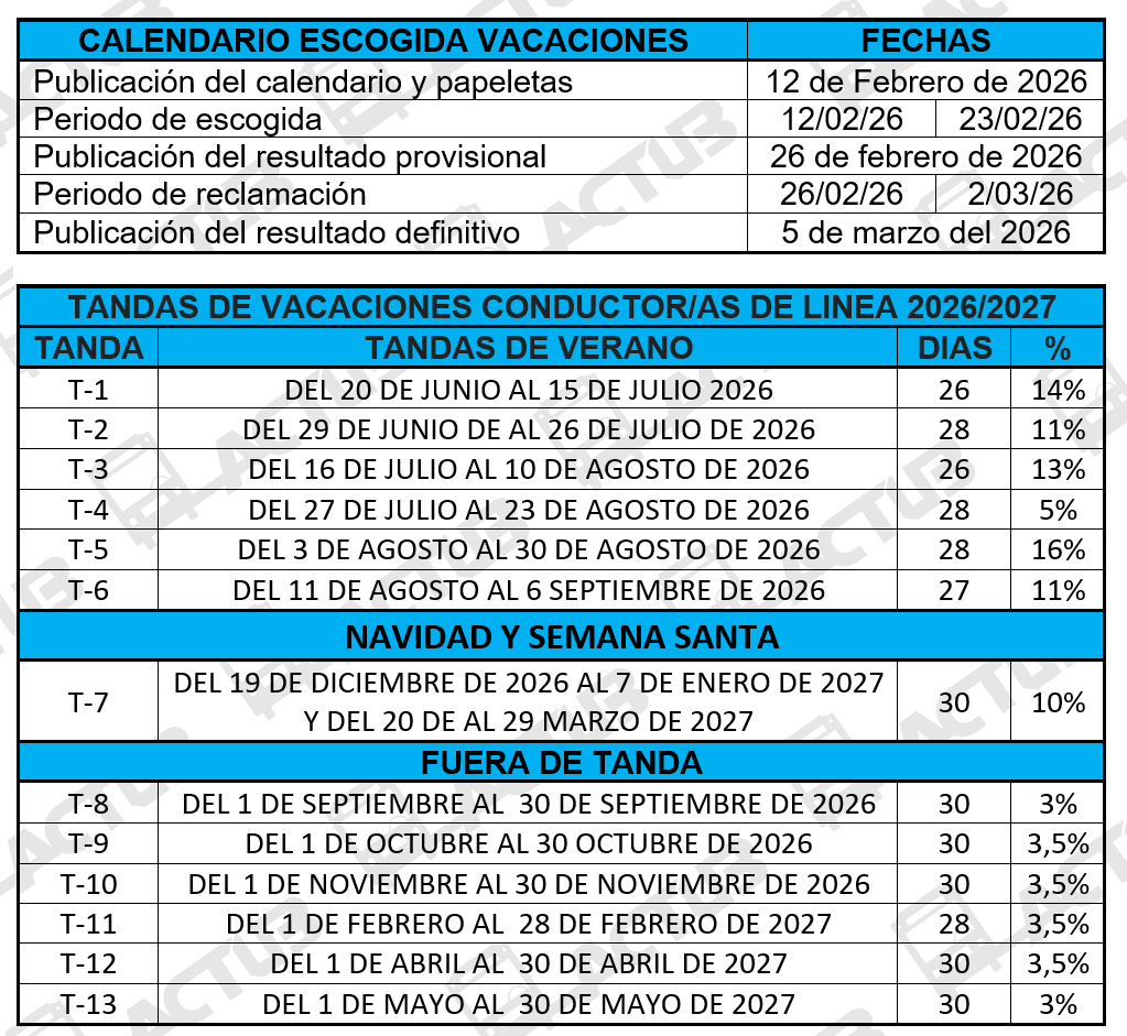 Vacaciones 26